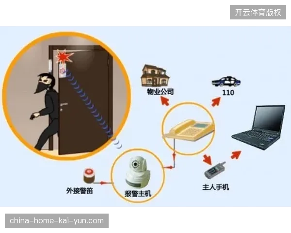 世界杯安防系统如何并轨多警种数据流以填补地标安保盲区